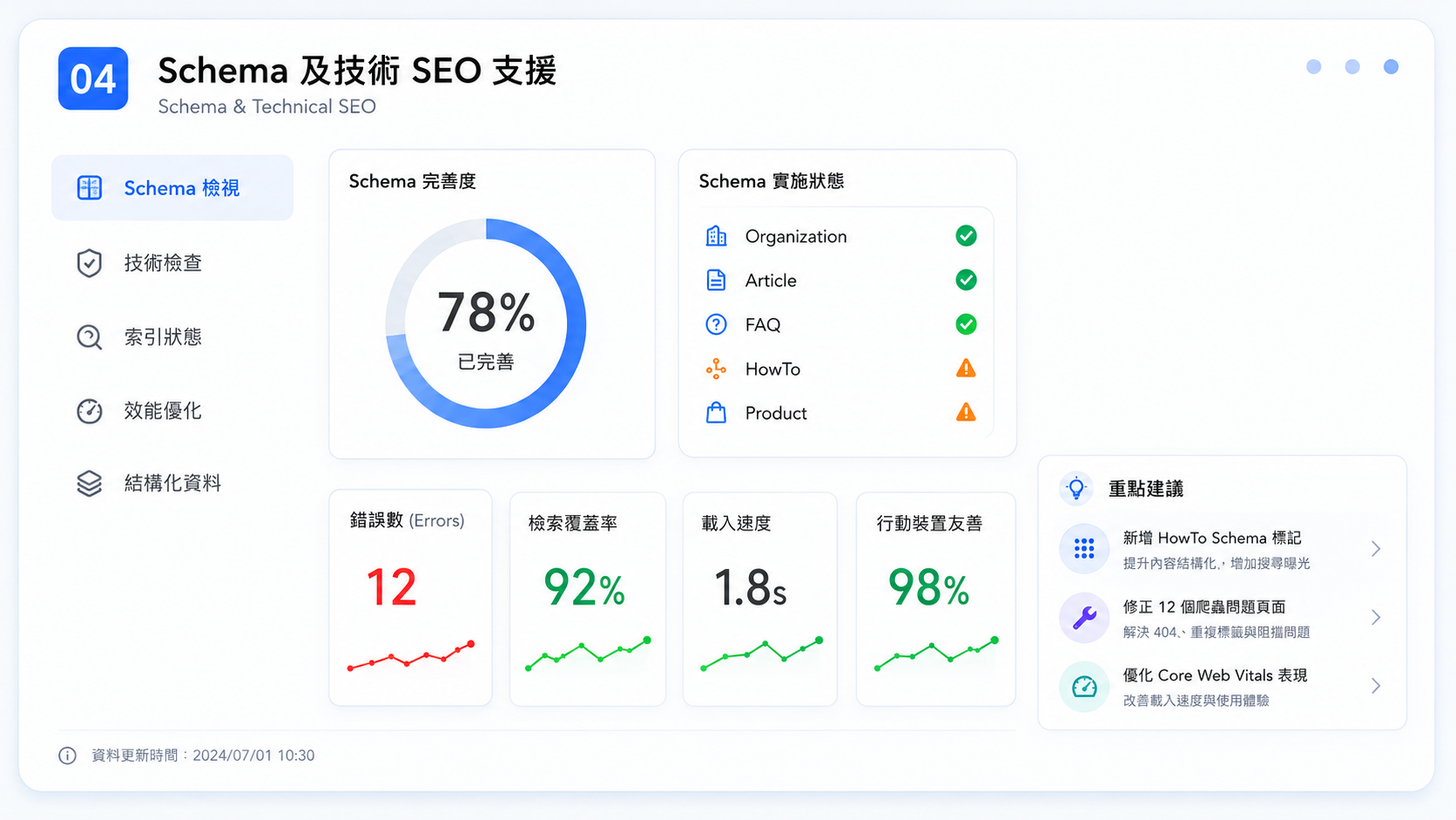 Schema 及技術 SEO 支援