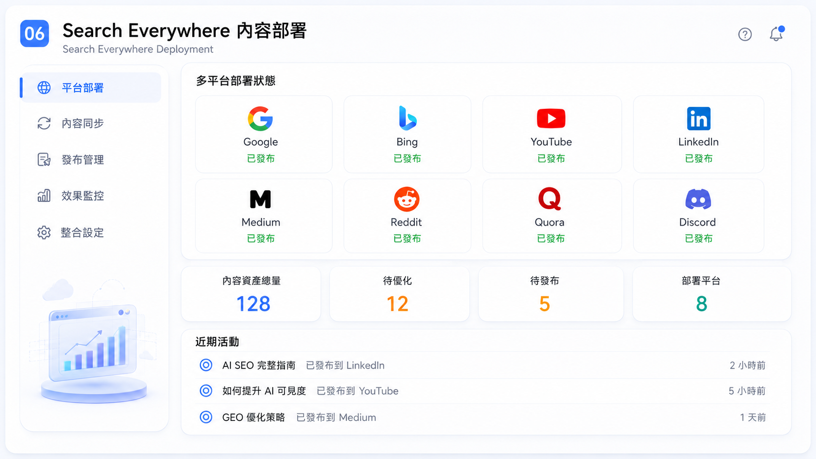 Search Everywhere 內容部署