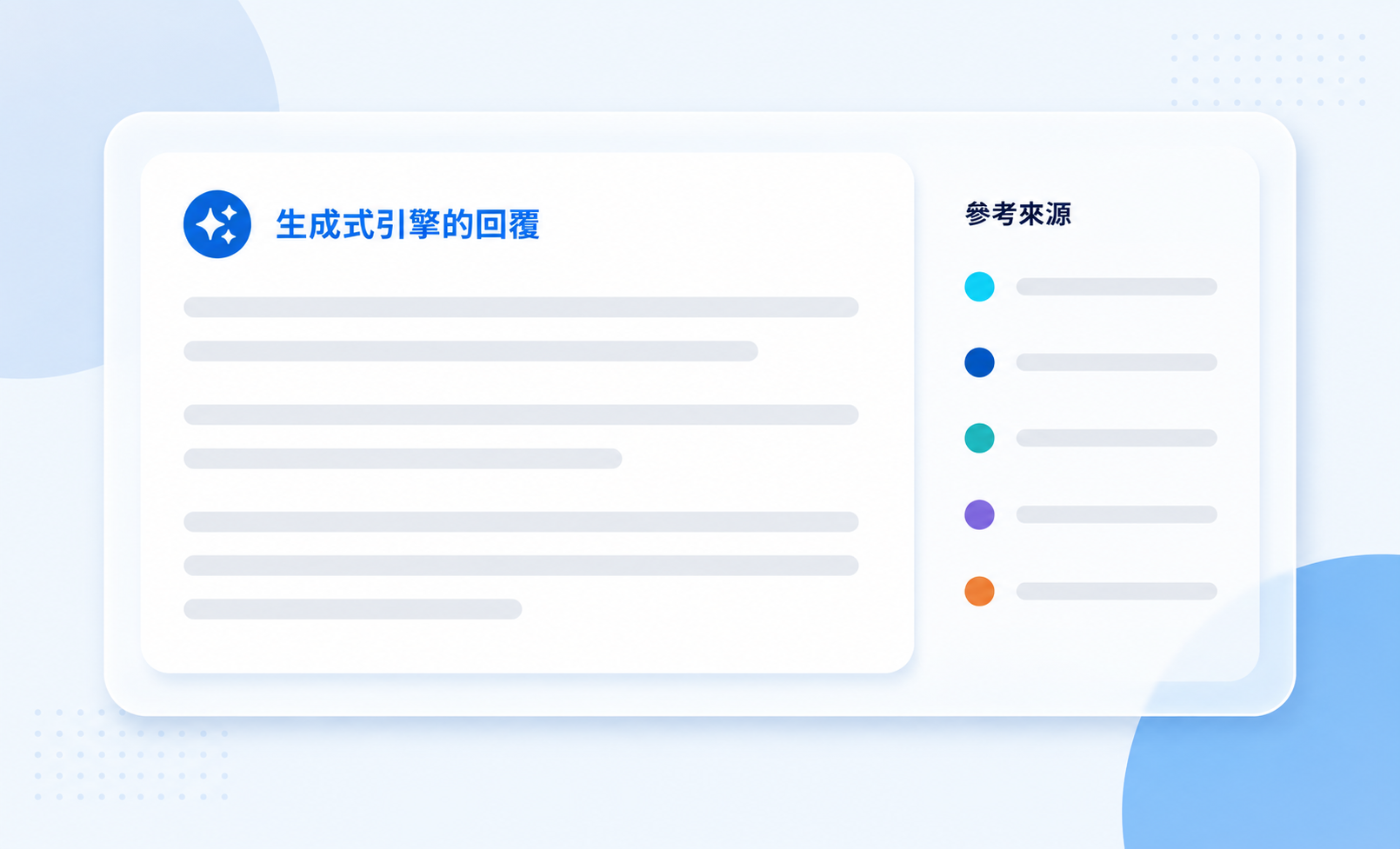 生成式引擎回覆中的參考來源清單示意