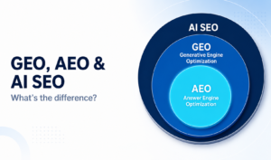 GEO vs AEO vs AI SEO Difference | One Marketing Solutions